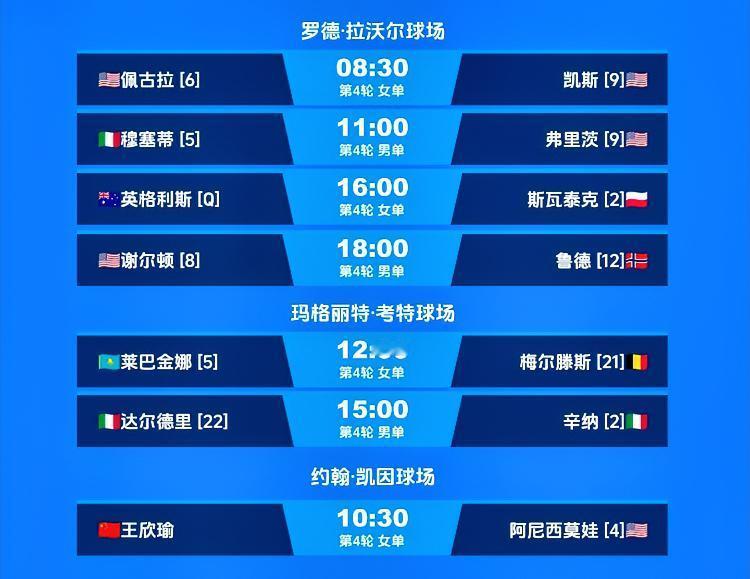 1月26日10:30、王欣瑜冲击大满贯八强的机会来咯！！网友：夺冠夺冠，世界排名