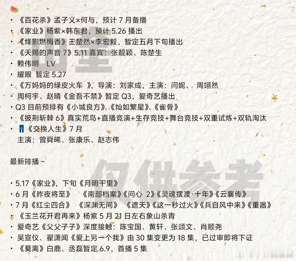 电视剧🥝👖🐧剧集定档预告新剧排播不要吵架仅供参考哦