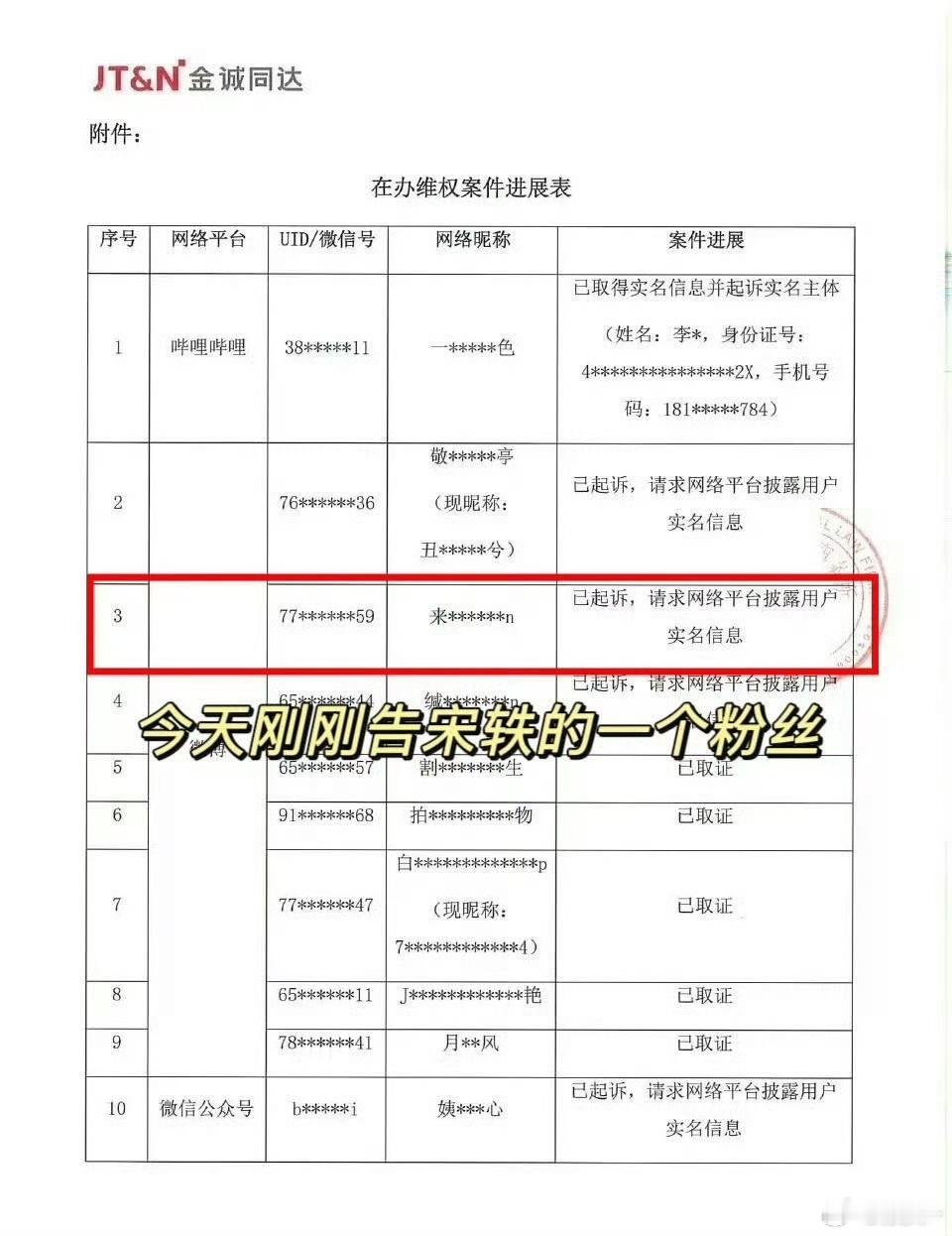 这词条很不友好，宋轶粉丝是免告金牌咋滴，不能告了？特地标出来