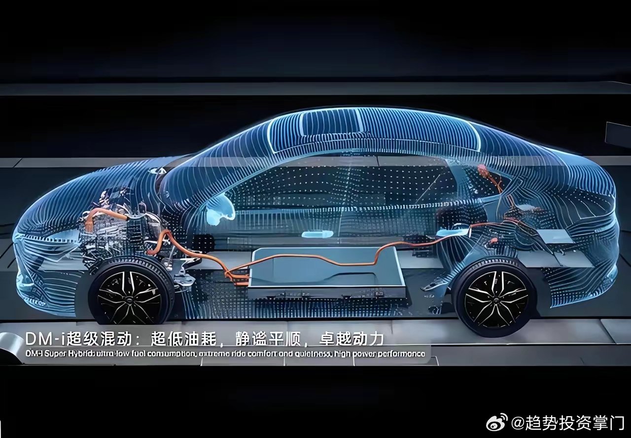 华为+比亚迪同日技术屠榜3月4-5日，华为、比亚迪接连发布硬核技术，全面解决电车