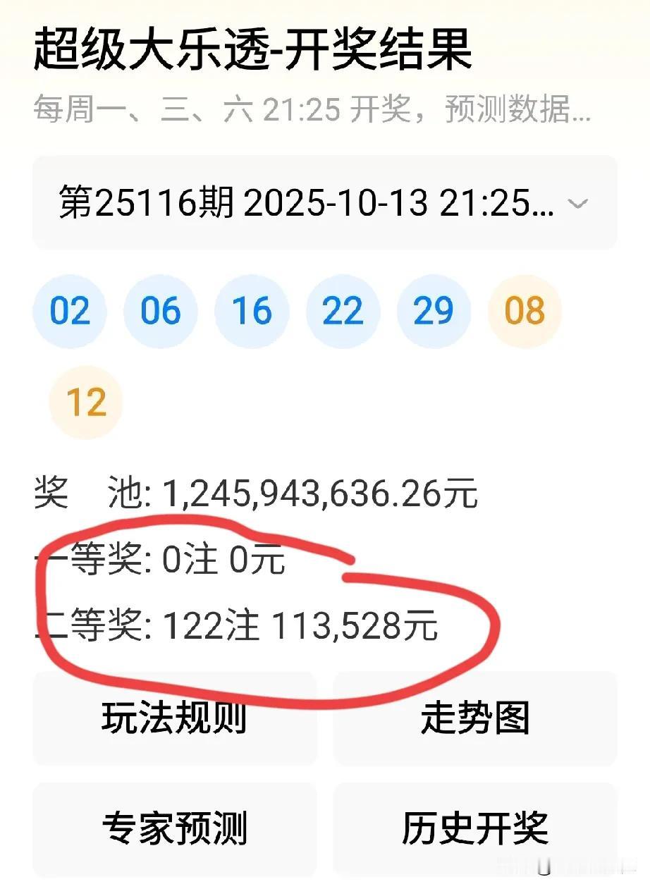 好家伙，昨天晚上大乐透出奖号码为：02.06.16.22.29+0