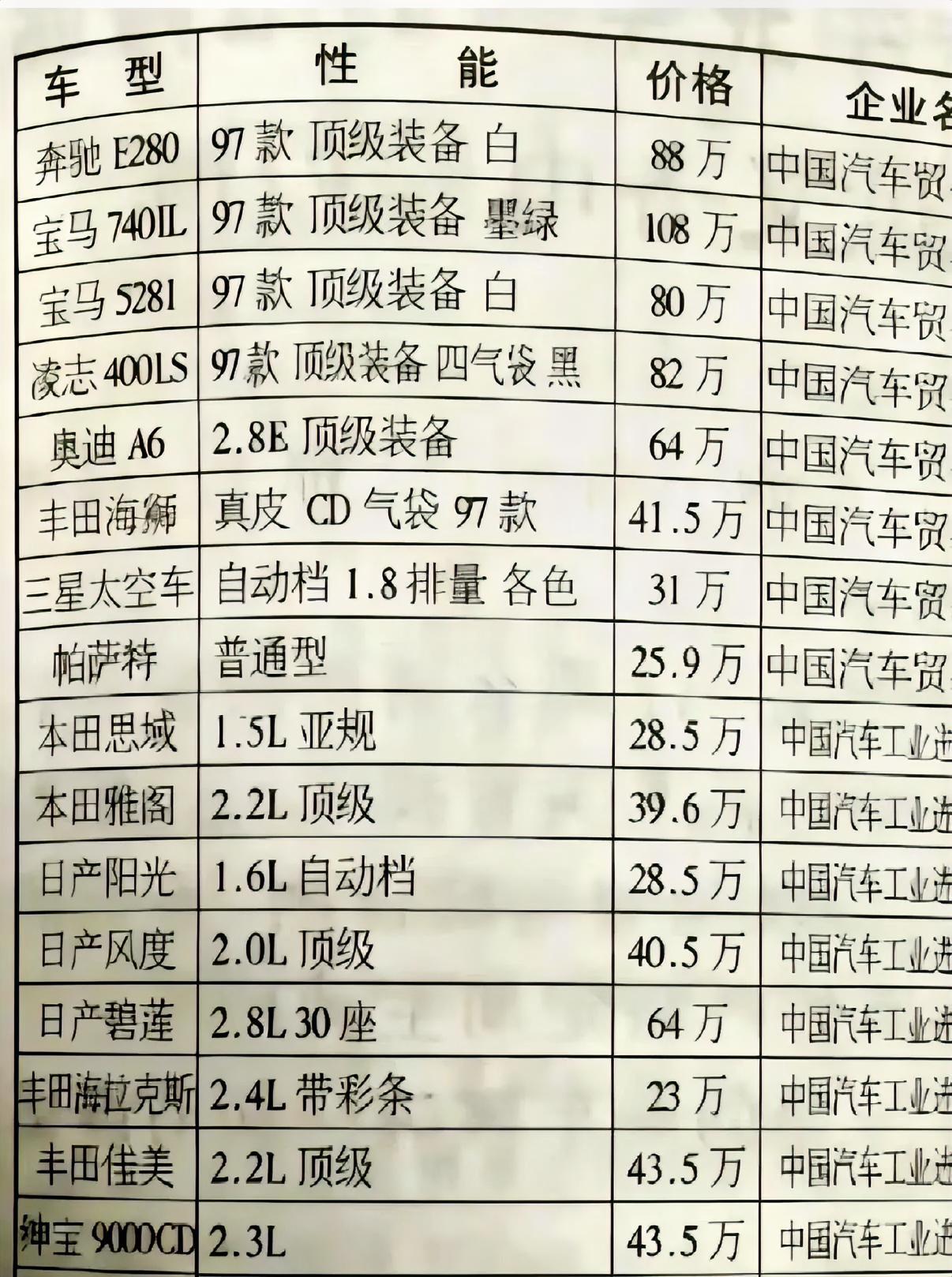 90年代能买得起车的是真正的大佬