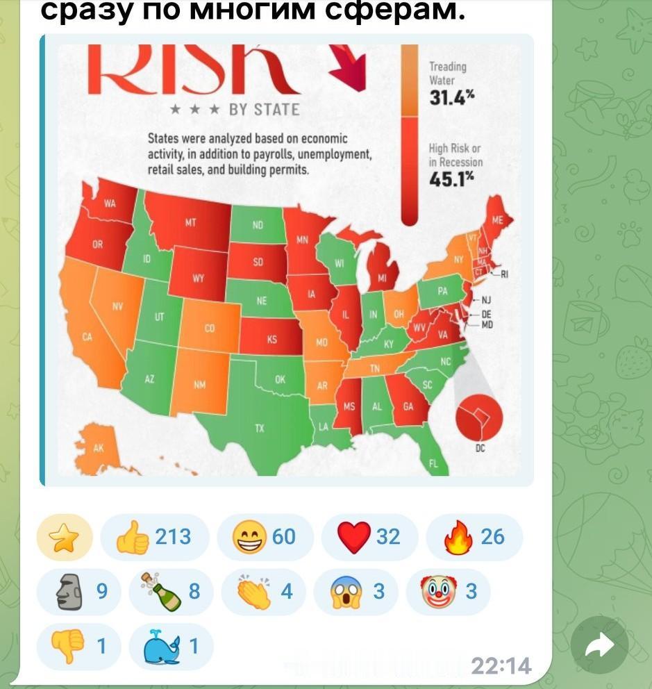 📊特朗普经济学久违传捷报！2025年三季度美国经济环比大增4.3%❗✅特