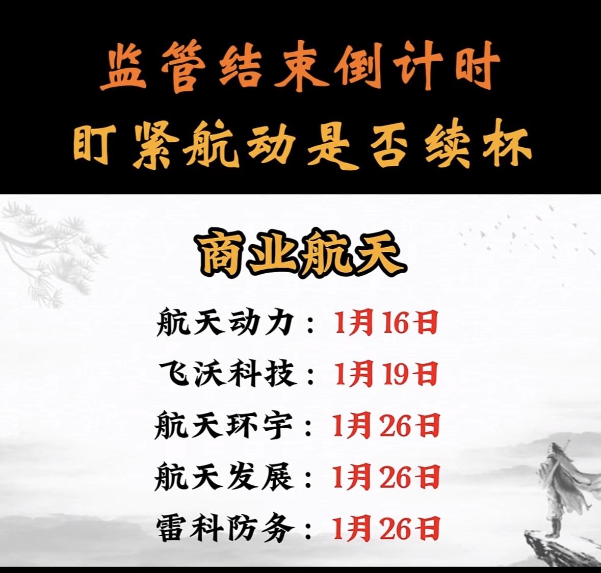 监管倒计时，航动是否续杯？快来抢其他热门品种！航天监管倒计时引关注，商业航天