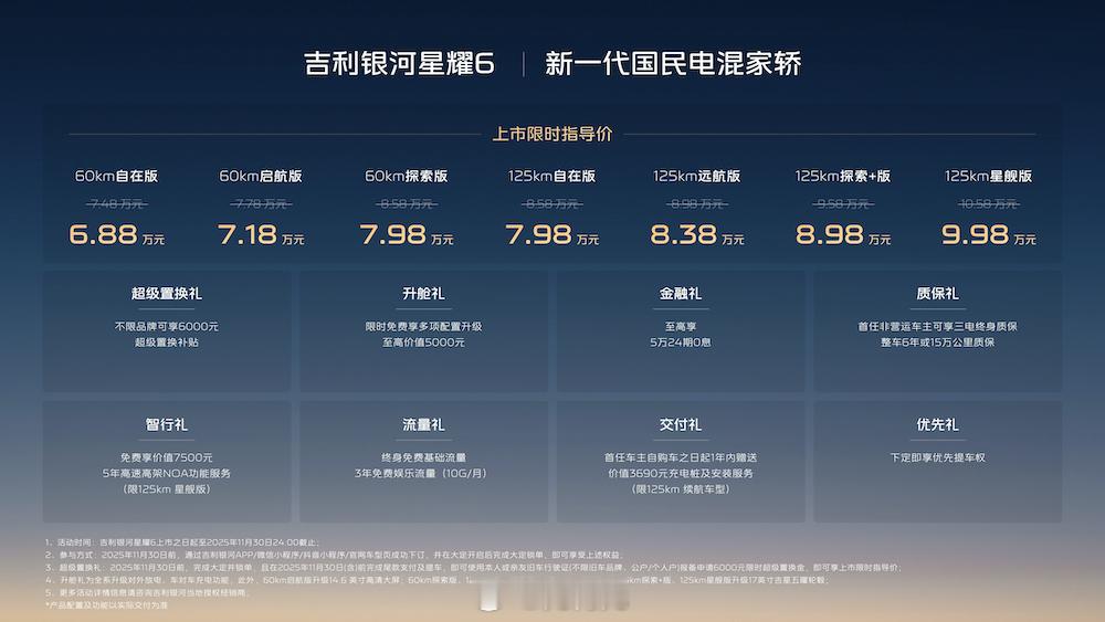 星耀6，6.88万元（权益后）起售，这价格太狂了！太猛了……我那个福田破面包还卖