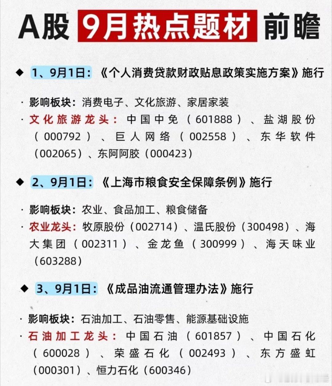 A股9月热点题材前瞻​​​