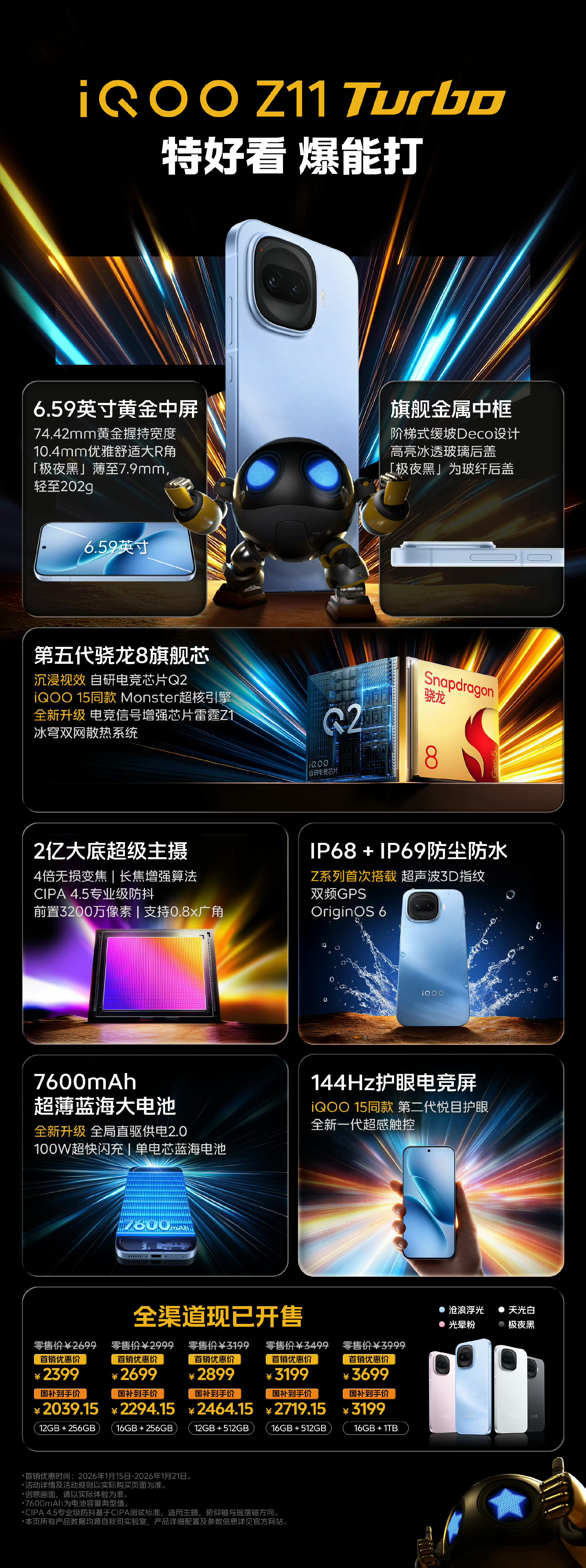 发现个宝藏机型！iQOOZ11Turbo堆料蛮扎实的，首销2399起，叠国补
