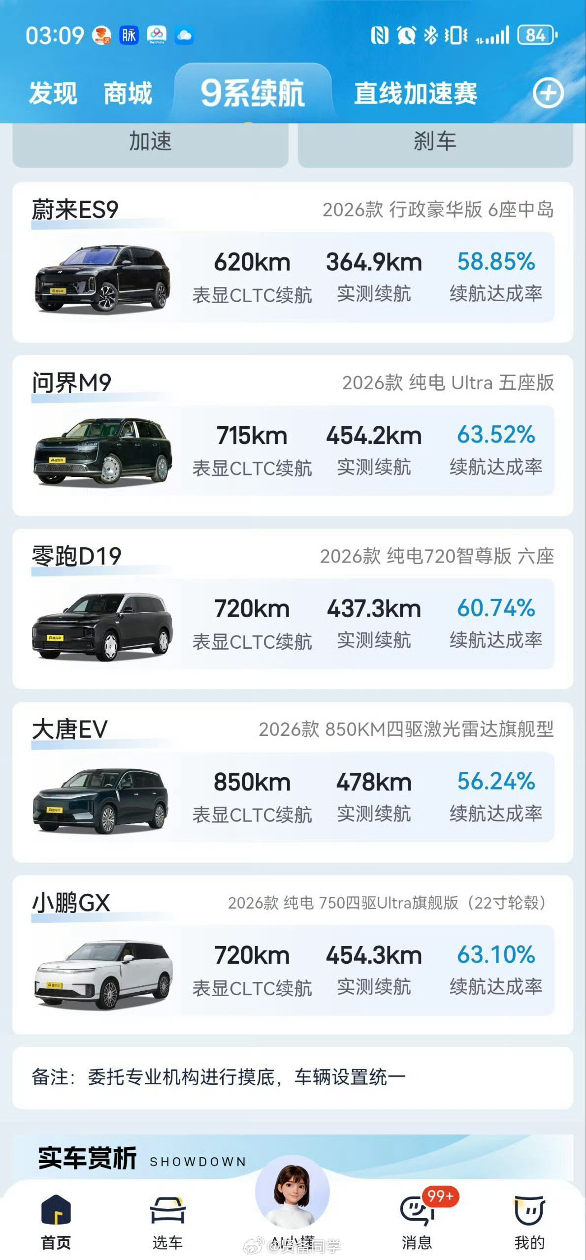 之前小米做过几次北京到上海的续航直播实测，后续也看到不少媒体和网友跟进横向实测，