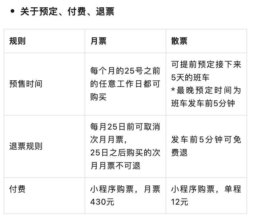 #蔚来班车对外卖票单程12元#【蔚来“班车创收”？向园区邻居卖座，单程散票12元】#蔚来开始搞班车创