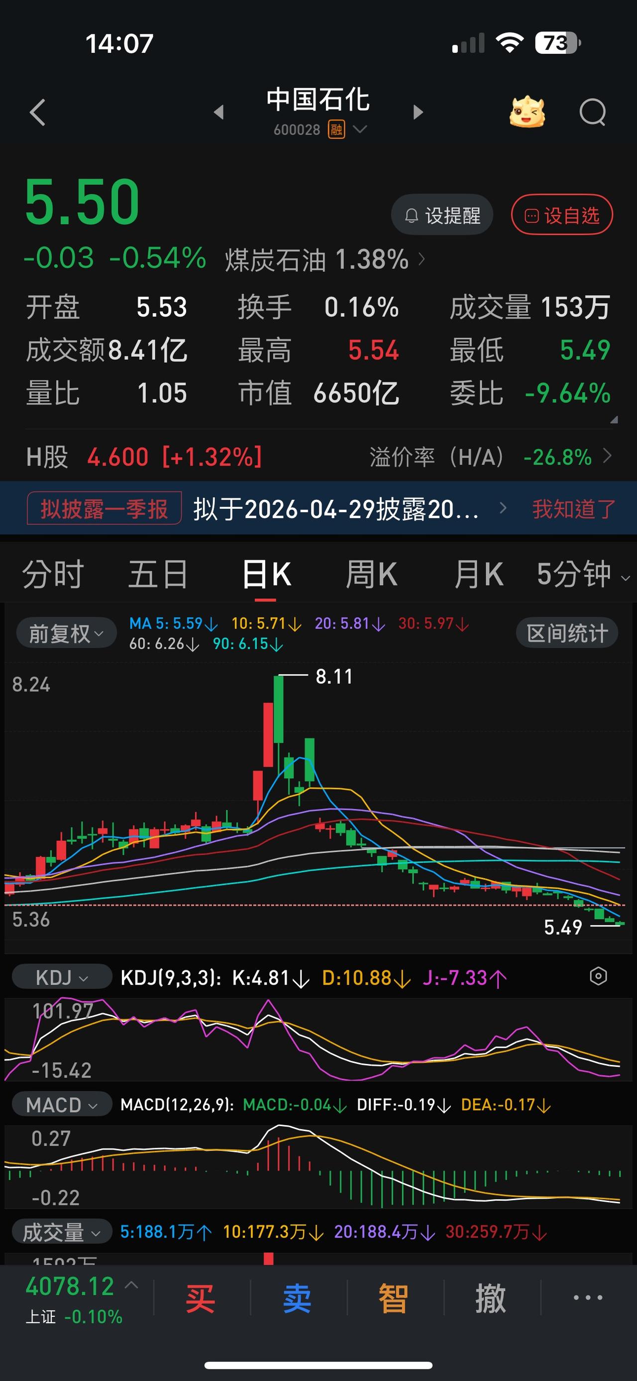 中石化，这一个月的股价走势与油价脱钩，与大盘无关，只是埋头阴跌，连跌半个月，没有