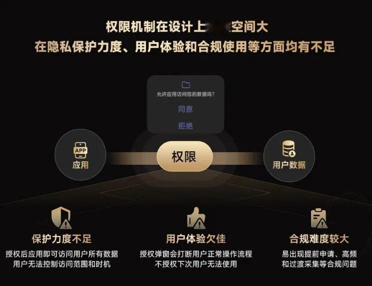 四大手机厂合作，这次安全稳了估计现在各大手机厂商，也知道抱团取暖的道理了。尤其