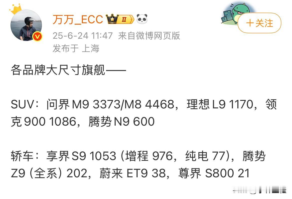 腾势N9600辆，Z9系列202辆！话说，腾势N9的周销量这算是稳定下来了？