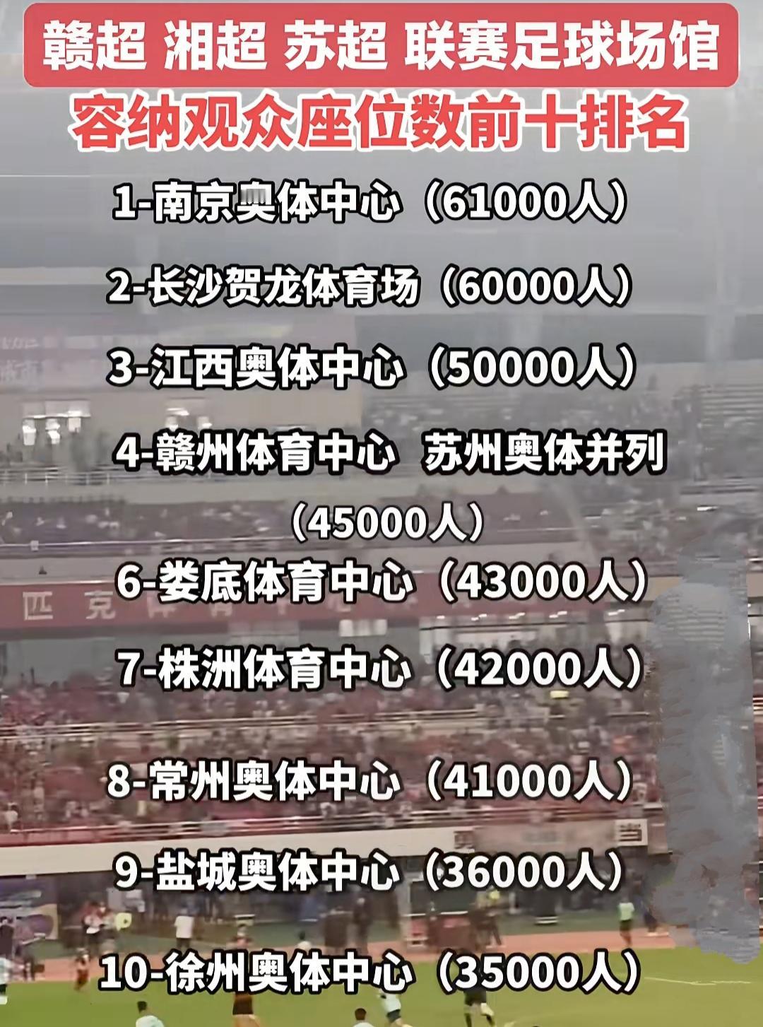 现在城市联赛主场都这么大，不在一起比赛太可惜了。苏超南京主场6万人。湘超