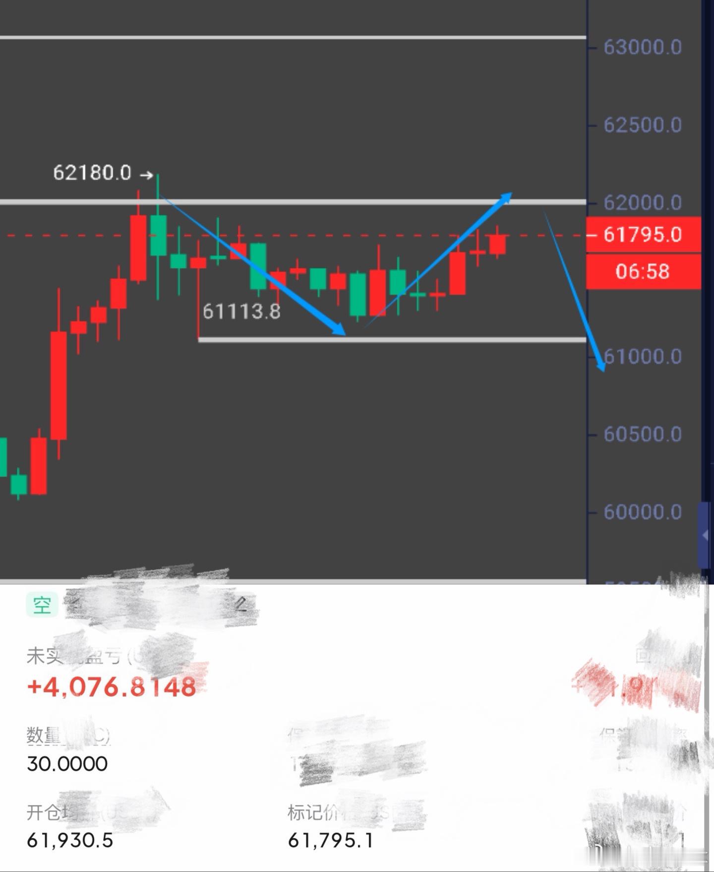 周五的动静我也是服了呀，真是一点都不动啊。比特币btc
