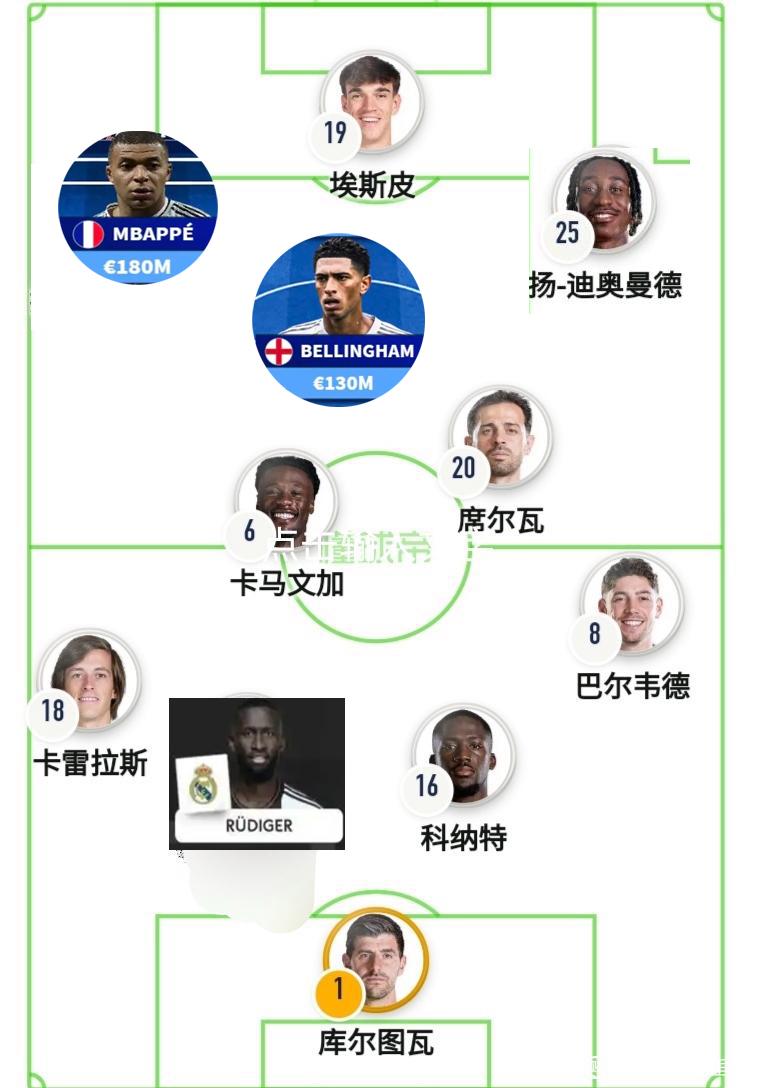 这套才是目前皇马最强的阵容组合，不过就是容易得罪人。现在维尼停赛，建议穆帅让爱斯