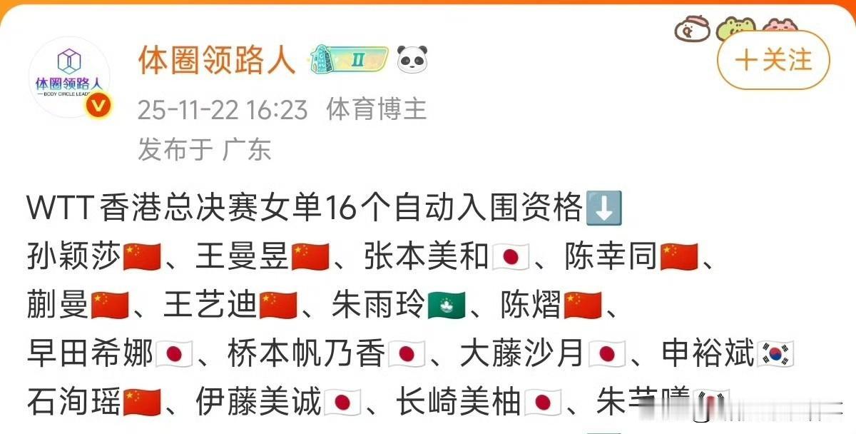 WTT香港总决赛变“亚洲内战”？王曼昱这枚金满贯，含金量能砸穿天花板当WT