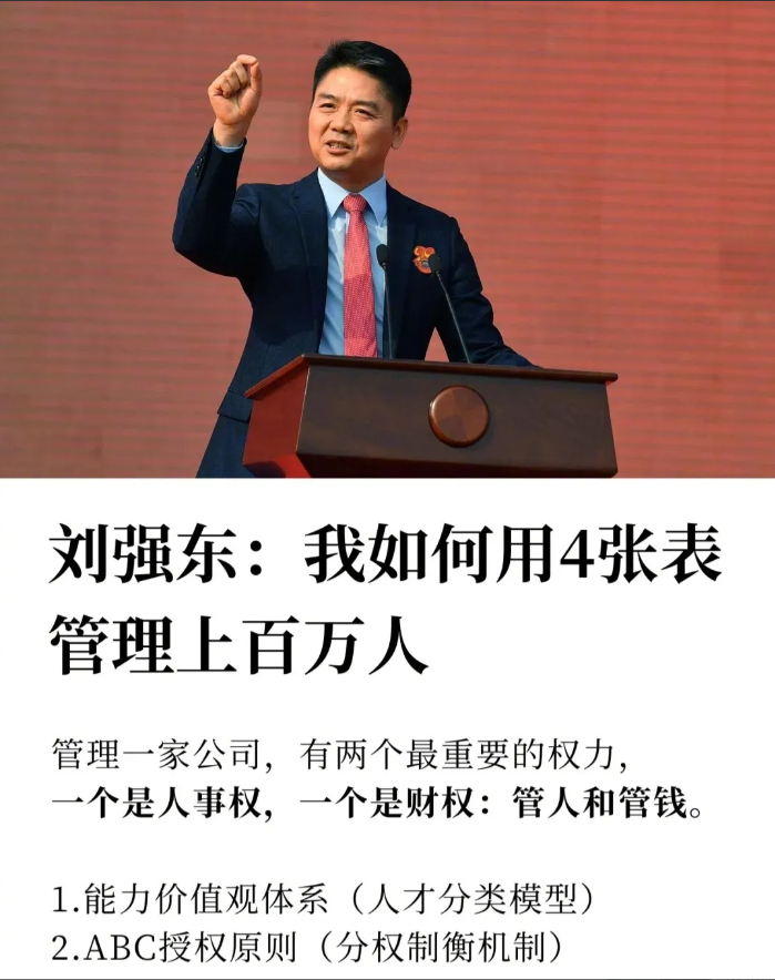 刘强东:不要和小米雷军比营销小米YU7投入653台测试车，历时539天，覆盖