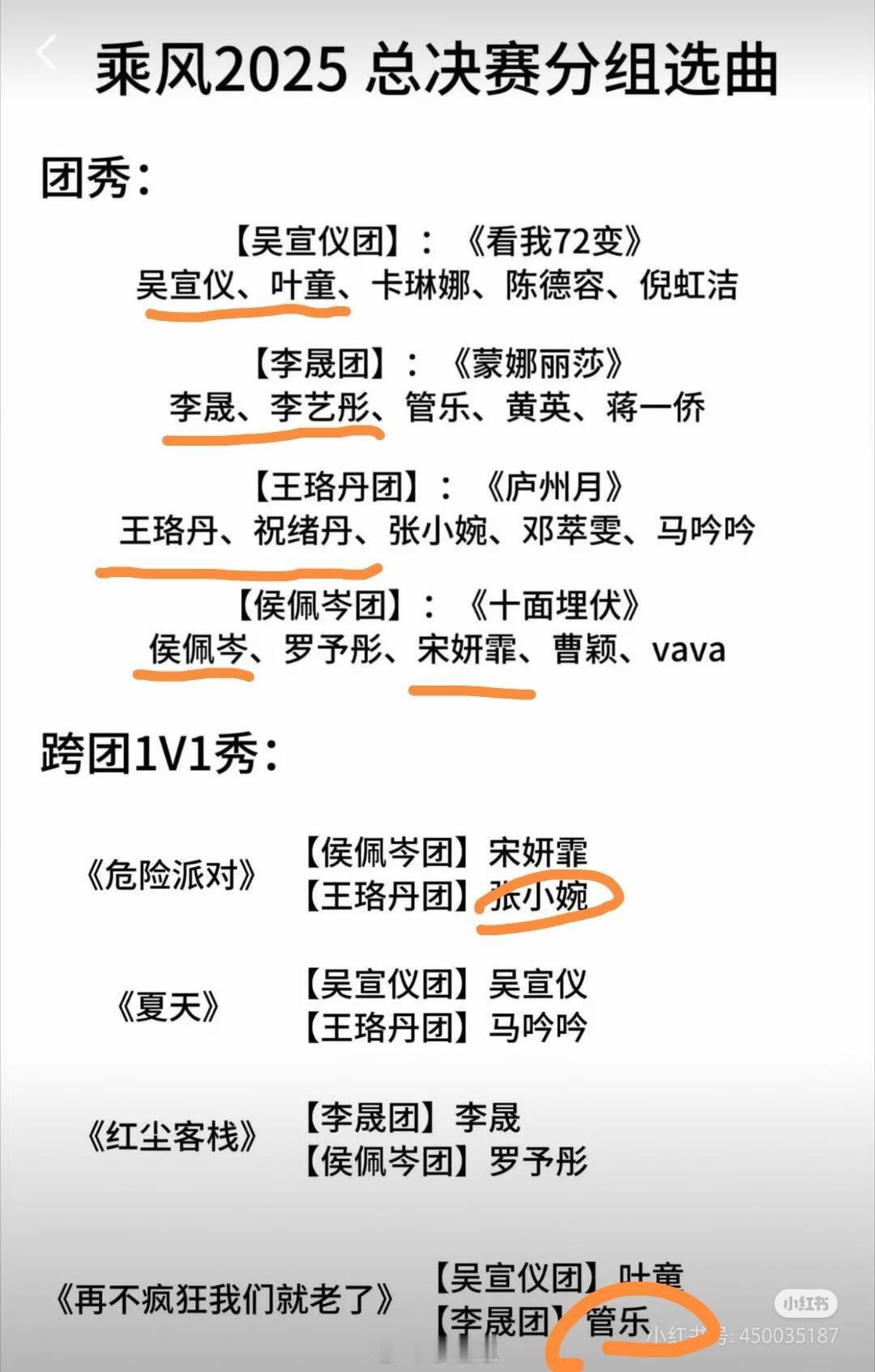 乘风2025乘风破浪总决赛成团预测吴宣仪，李晟，叶童，王珞丹，侯佩岑，李