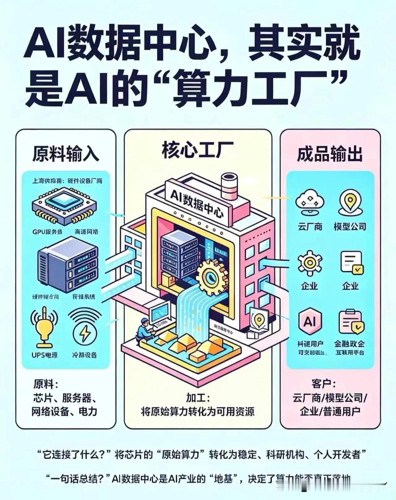 残酷的现实:十年后咱老百姓日子将大变样！1、以后超市没人收钱了东西拿起就