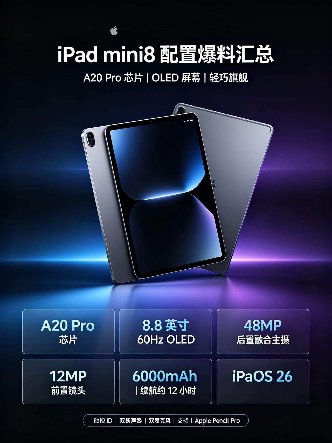 iPadmini8要来了？大概就这样了吧...2026了，iPadmin