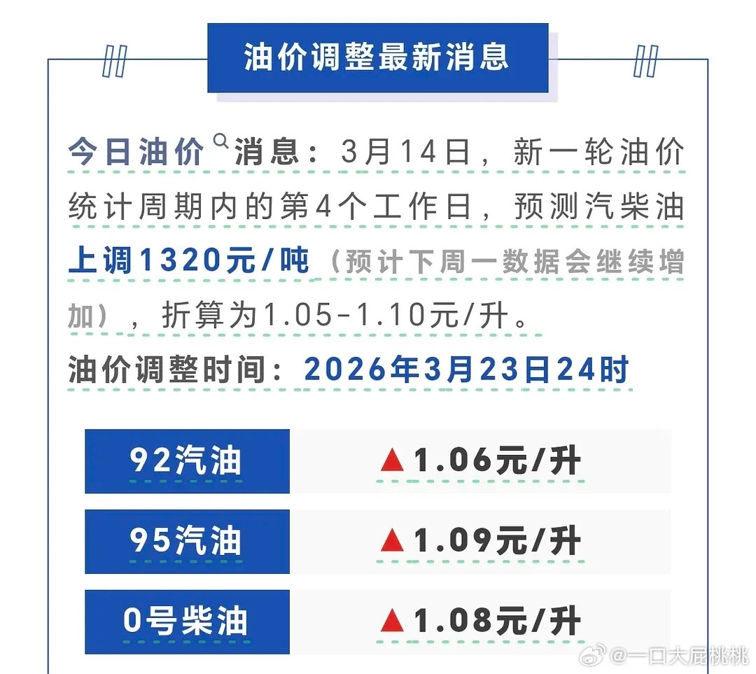 油价又上调了，还好我骑小电摩