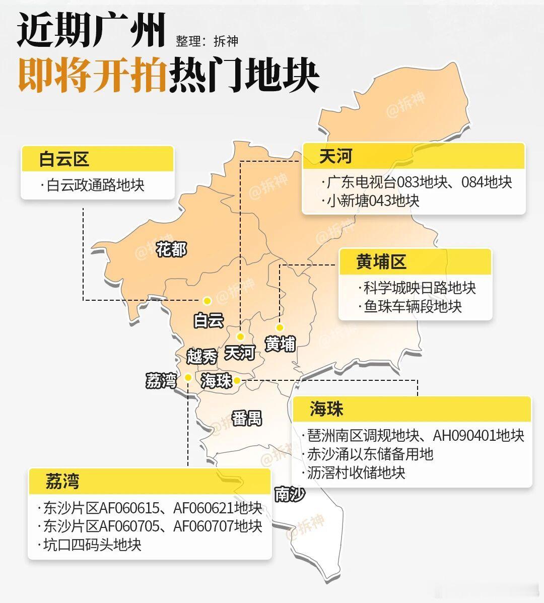 下半年，广州仍然不缺货天河这边，越秀观樾二期都没开始卖，隔壁广东电视台地块要来了