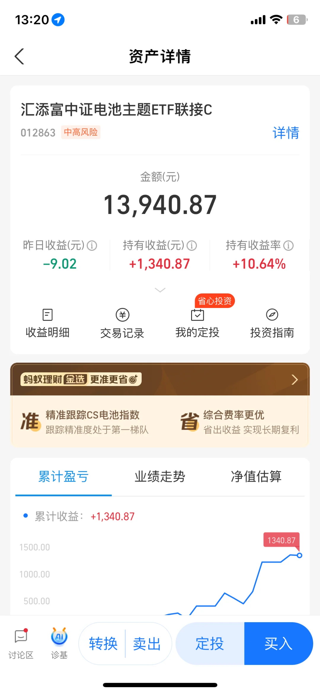 九月利好新能源电池光伏，快上车🔋