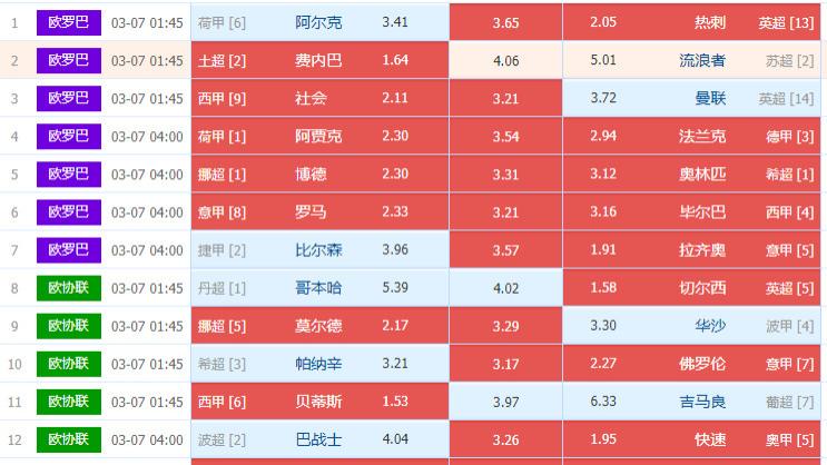 025034期周四欧罗巴、欧会杯组合足彩14场旋转任九个人选场图文处理