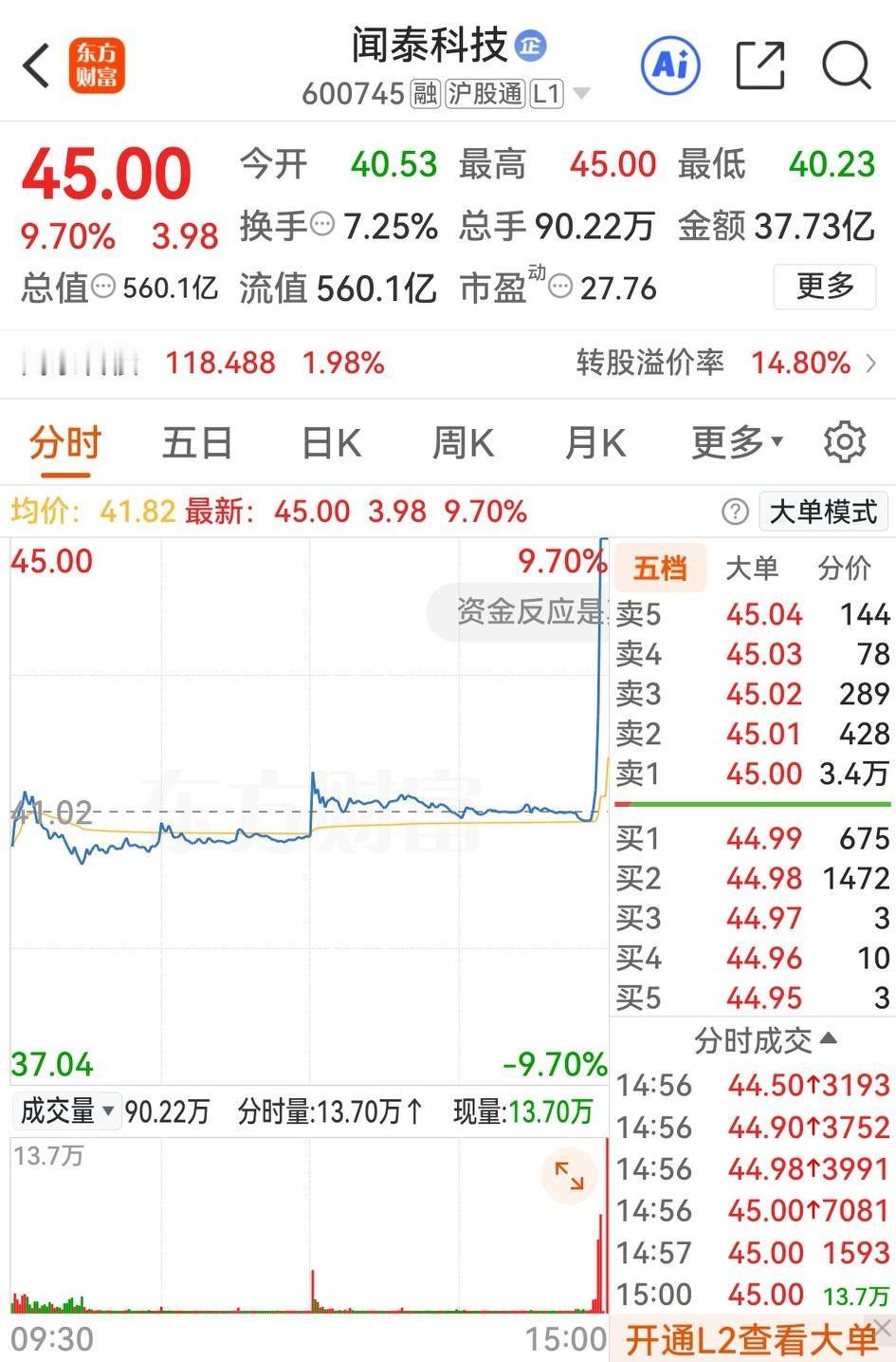 奇怪！媒体中午发布福建舰入列的重大消息，军工股中午几乎没有任何反应，相关个股也波