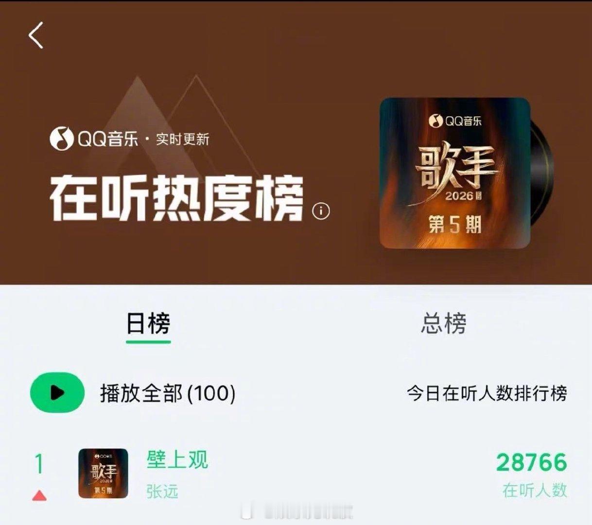 张远壁上观文旅出圈歌手2026一曲《壁上观》惊艳歌手2026全场，张远用现代流