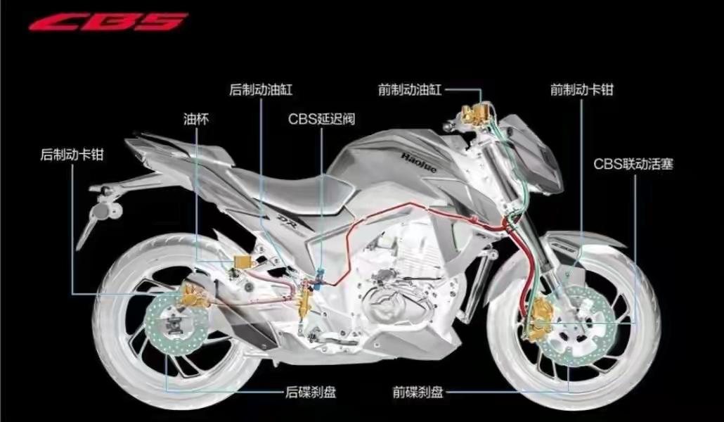 摩托车ABS/CBS/TCS怎么选？专家一句话说透CBS（联动刹车）：捏前刹