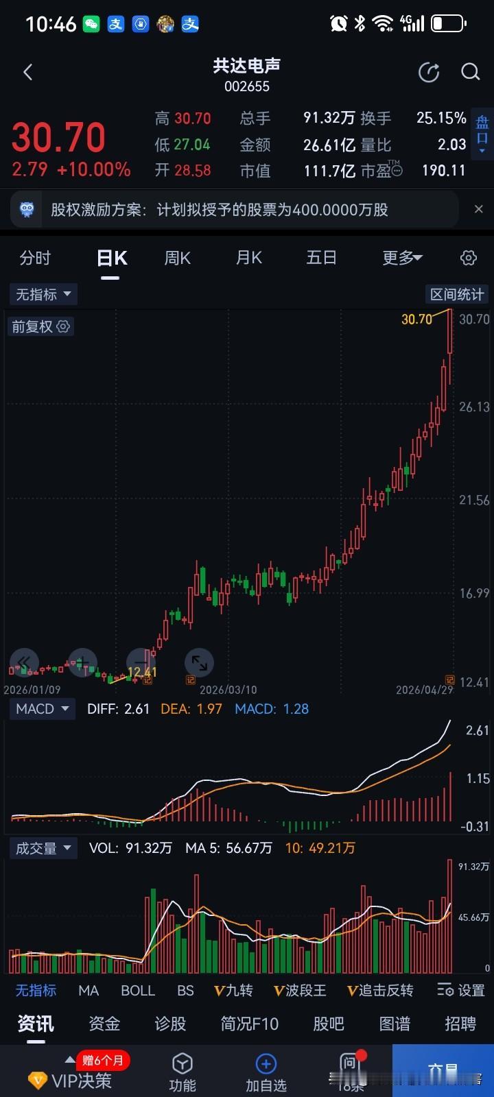 强！能拿住的是高手！
