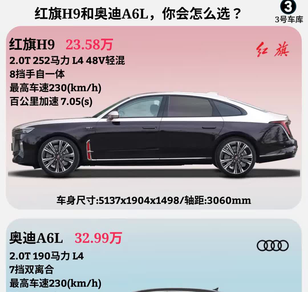 红旗H9和奥迪A6L，你会怎么选？车身尺寸：5137x1904x1498/轴