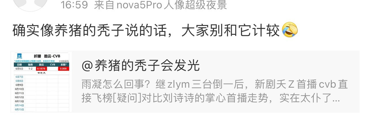 ber...到底谁计较了[捂脸哭][捂脸哭][捂脸哭]戏是真的多😅拿我id名说笑，我