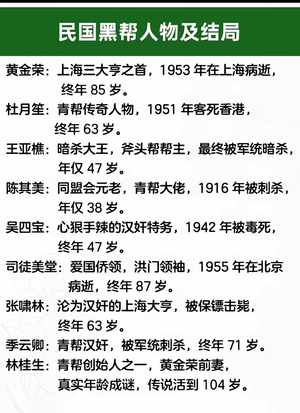 民国黑帮人物及结局
