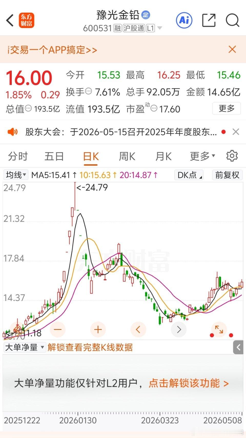 豫光金铅：磷化铟上游高纯铟+磷化铟中试阶段云南锗业超强趋势，关注还在低位的豫光金