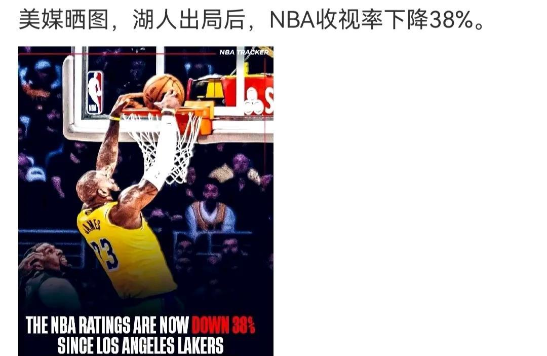 没了老詹，联盟亏死了！美国媒体晒图，随着湖人队出局，NBA收视率暴跌38%！