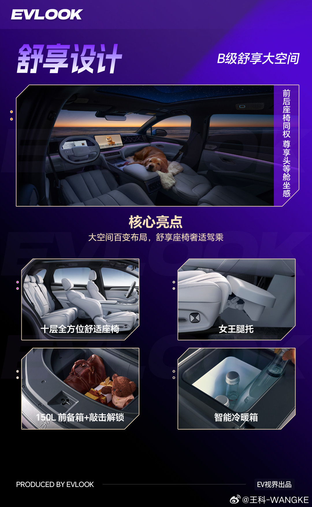 B级纯电闪充王，宋UltraEV一次看全当家庭出行与通勤效率成为主流需求，比