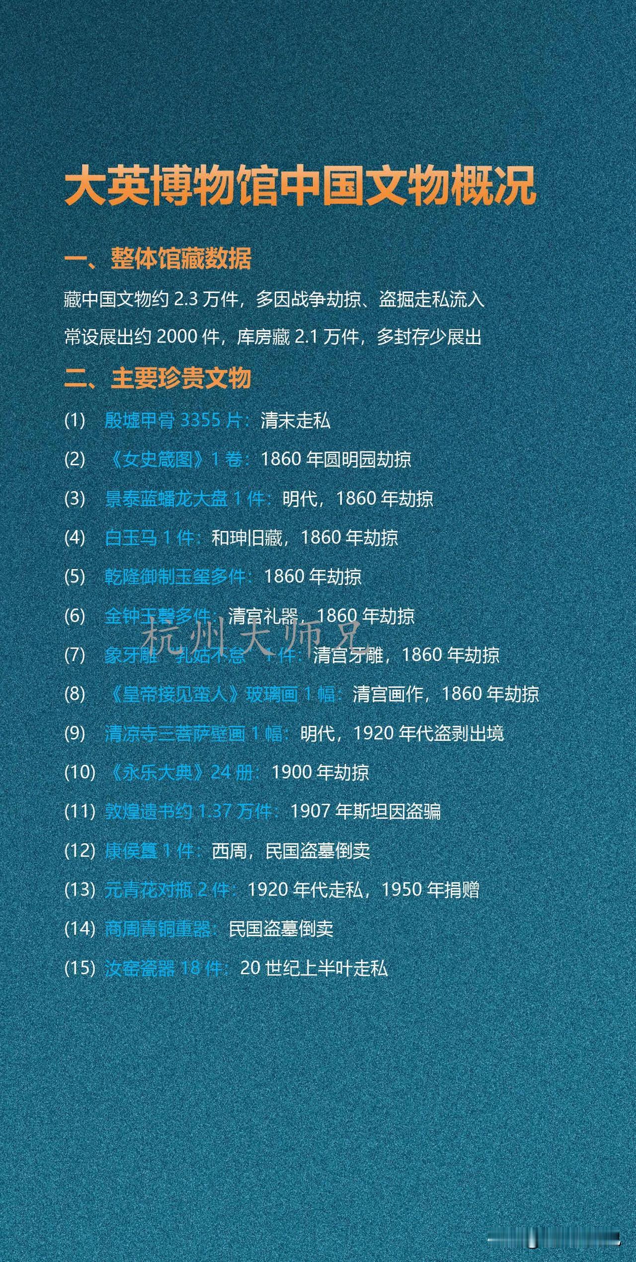 大英博物馆中国文物概况