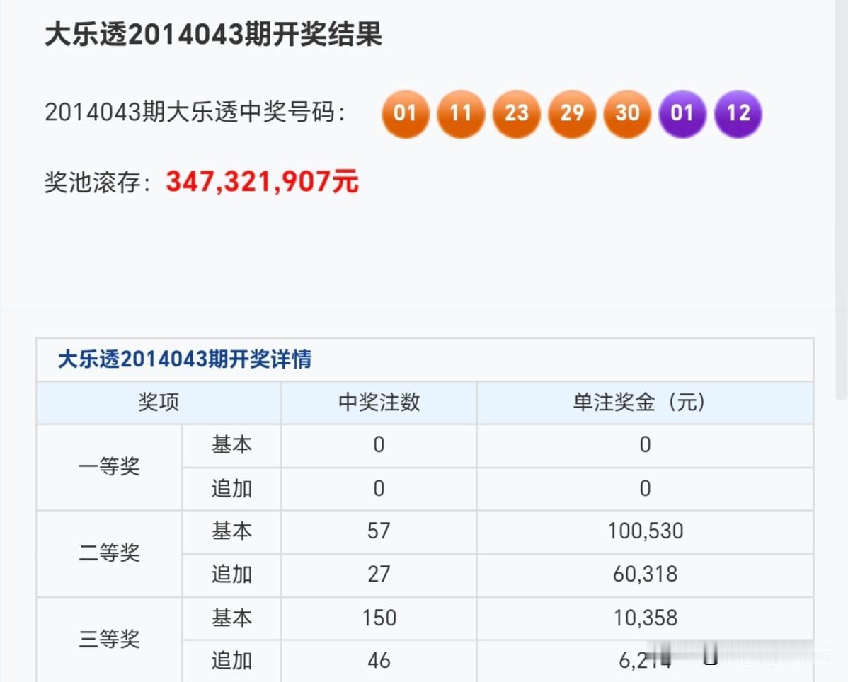 一句话记录冬日心情愿我们有前进一寸的勇气，亦有后退一尺的从容，更有接住所有好运的