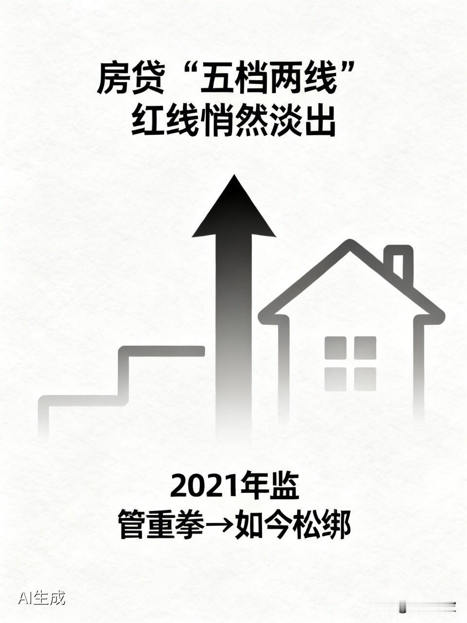 房贷“五档两线”红线，事实上已悄然淡出。据财联社独家消息，多家全国性银行