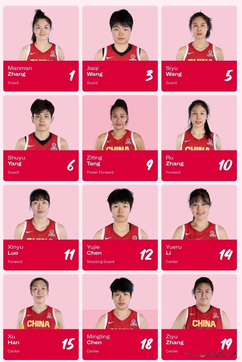 中国女篮赢啦！赢得实力太强了！从女篮世界杯开赛以来，三场比赛，中国队是打出的最