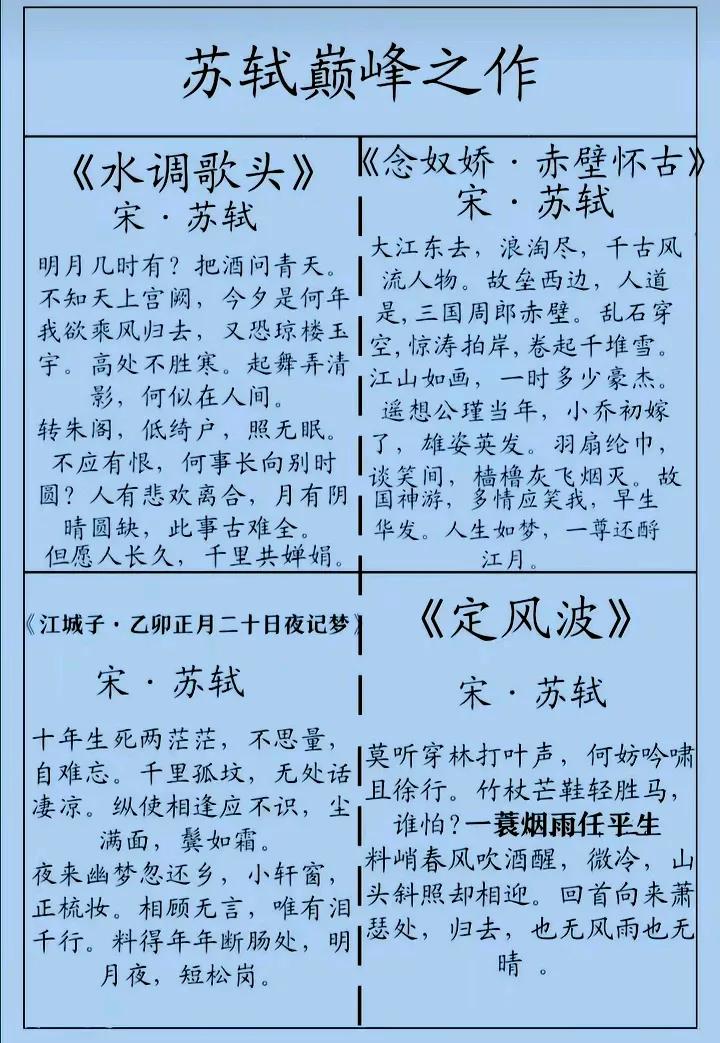 苏轼巅峰之作边塞诗巅峰之作