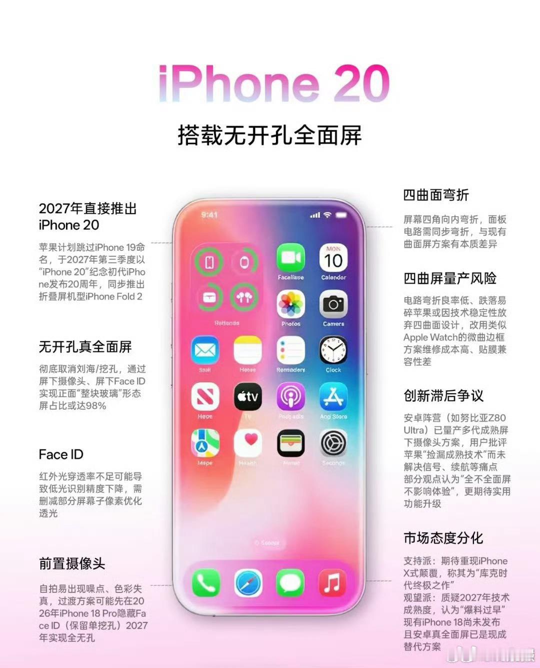 苹果四曲屏数码闲聊站爆料，苹果正在打造一款全玻璃iPhone，屏幕和背面的玻璃将