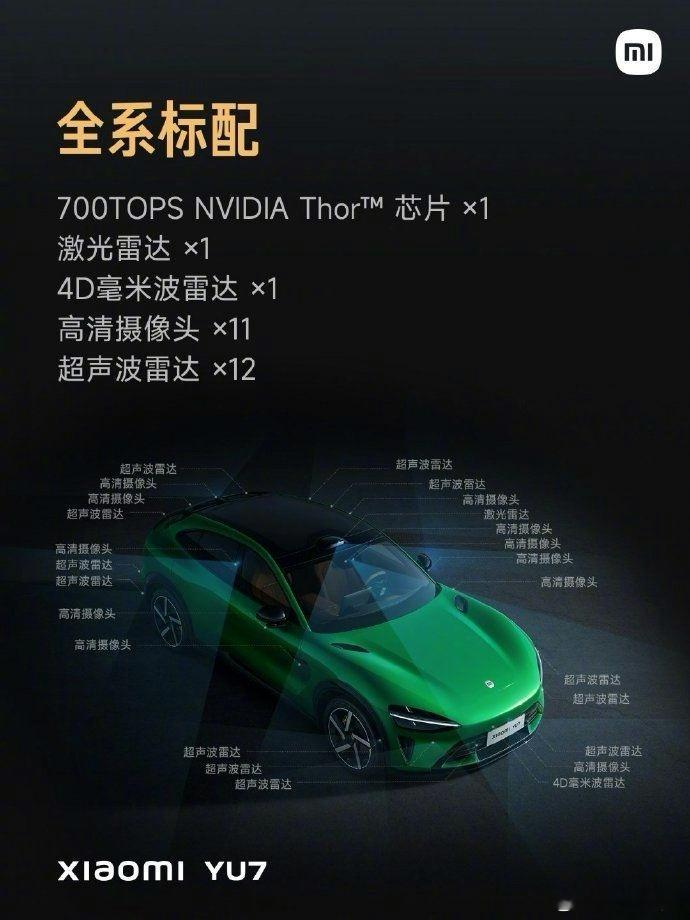 小米YU7智能驾驶是真下血本了！全系标配激光雷达+4D毫米波雷达双感知，700