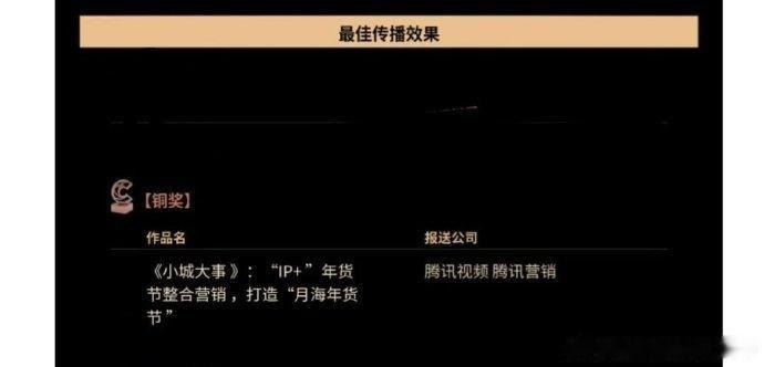 赵丽颖小城大事金瞳奖三奖赵丽颖开年爆款再获行业认可开年爆款再添高光，赵丽颖《小城