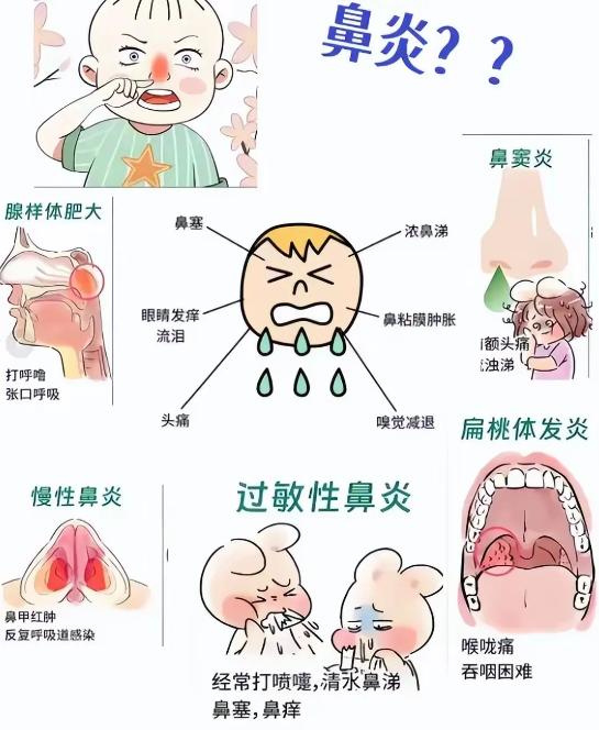 无论腺样体是堵80%还是90%，记住这三碗汤，专攻孩子张嘴呼吸、睡觉打呼噜！各