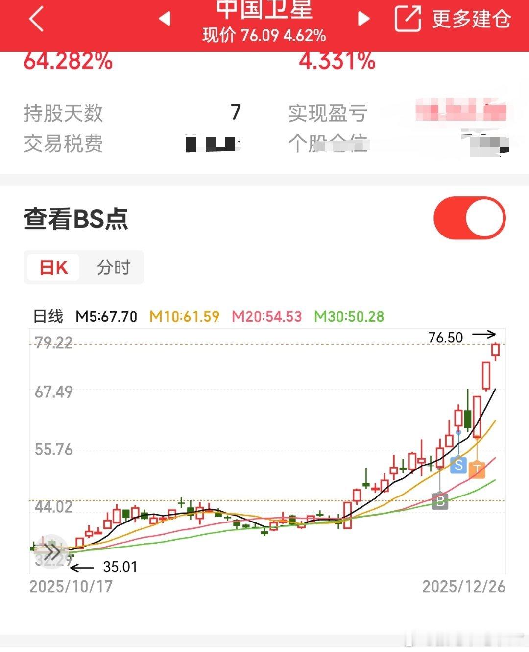 怕高都是苦命人