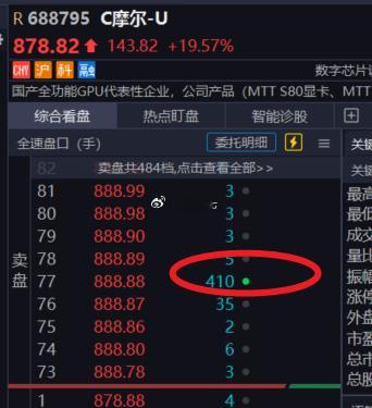 888.88这里直接压了400手