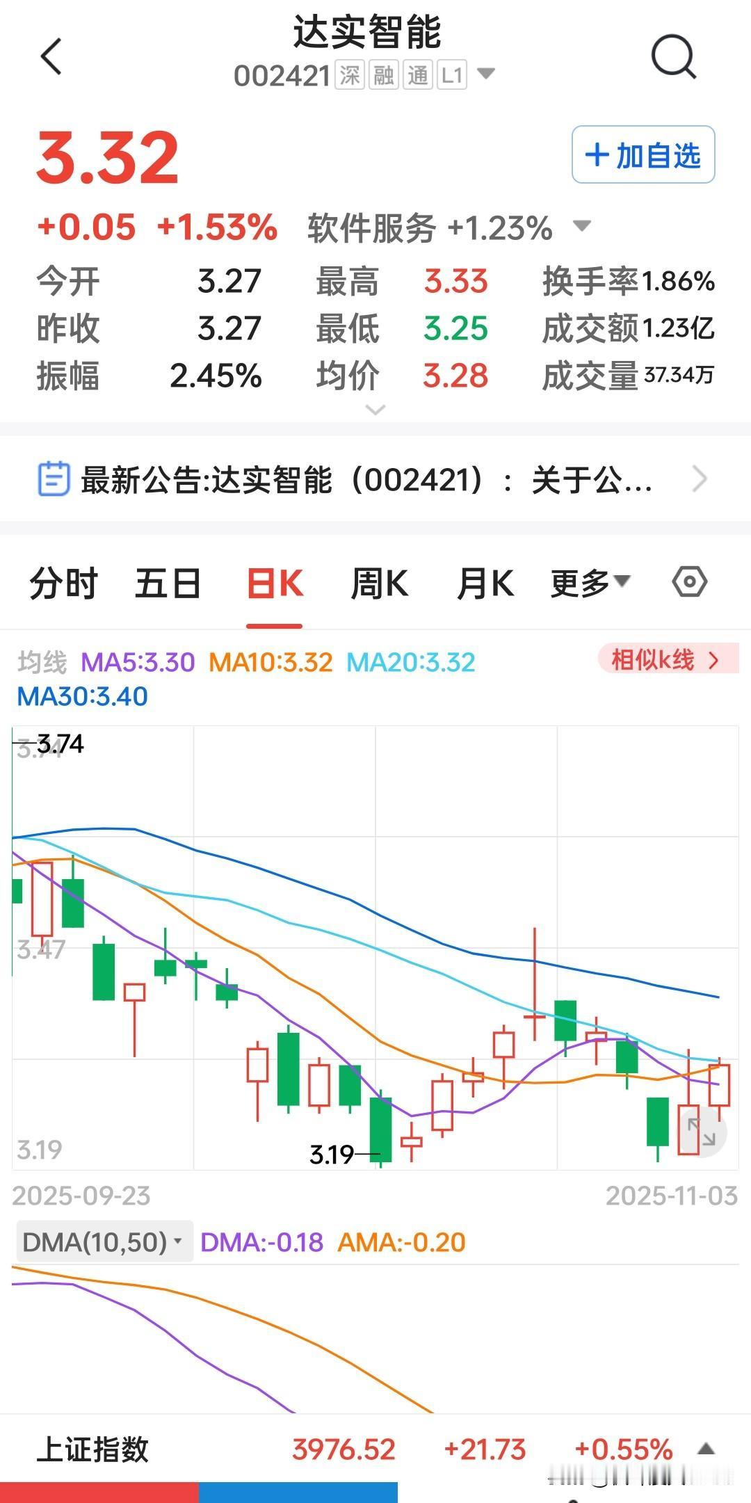 董事长被监察委立案，数万股东今夜无眠！公司回应耐人寻味，股民该如何应对？